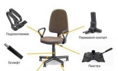 Kaip pataisyti biuro kėdę, jei ji nukrenta?
