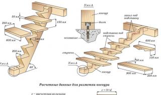 Making a wooden staircase with your own hands: drawings